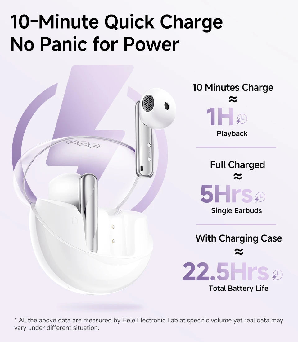QCY AilyBuds Wireless Earphones – Bluetooth 5.3, ENC, Low Latency