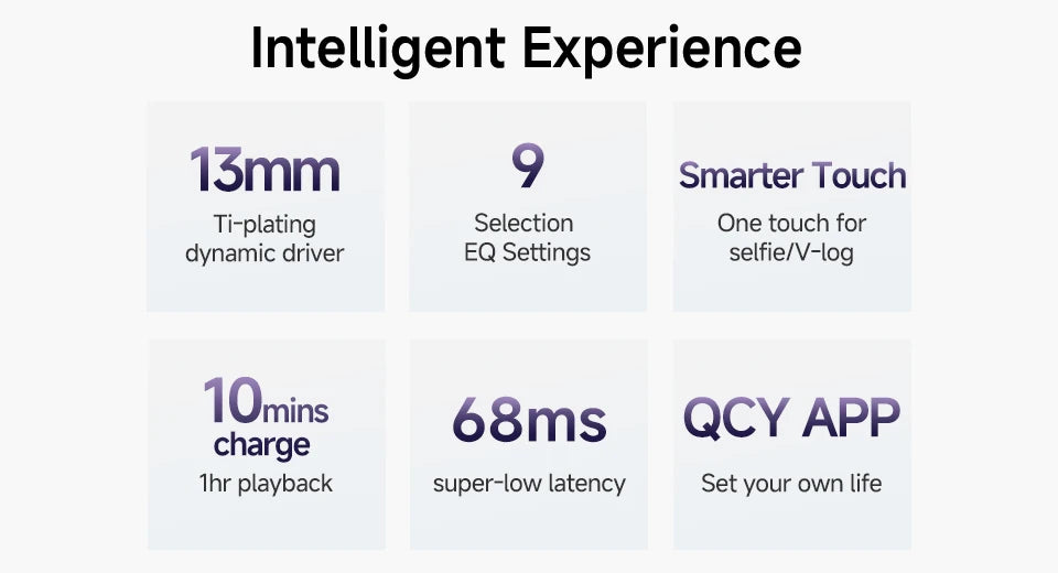 QCY AilyBuds Wireless Earphones – Bluetooth 5.3, ENC, Low Latency