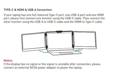 14" Portable Dual Screen Monitor – 1080p IPS, Type-C for Laptop & Phone