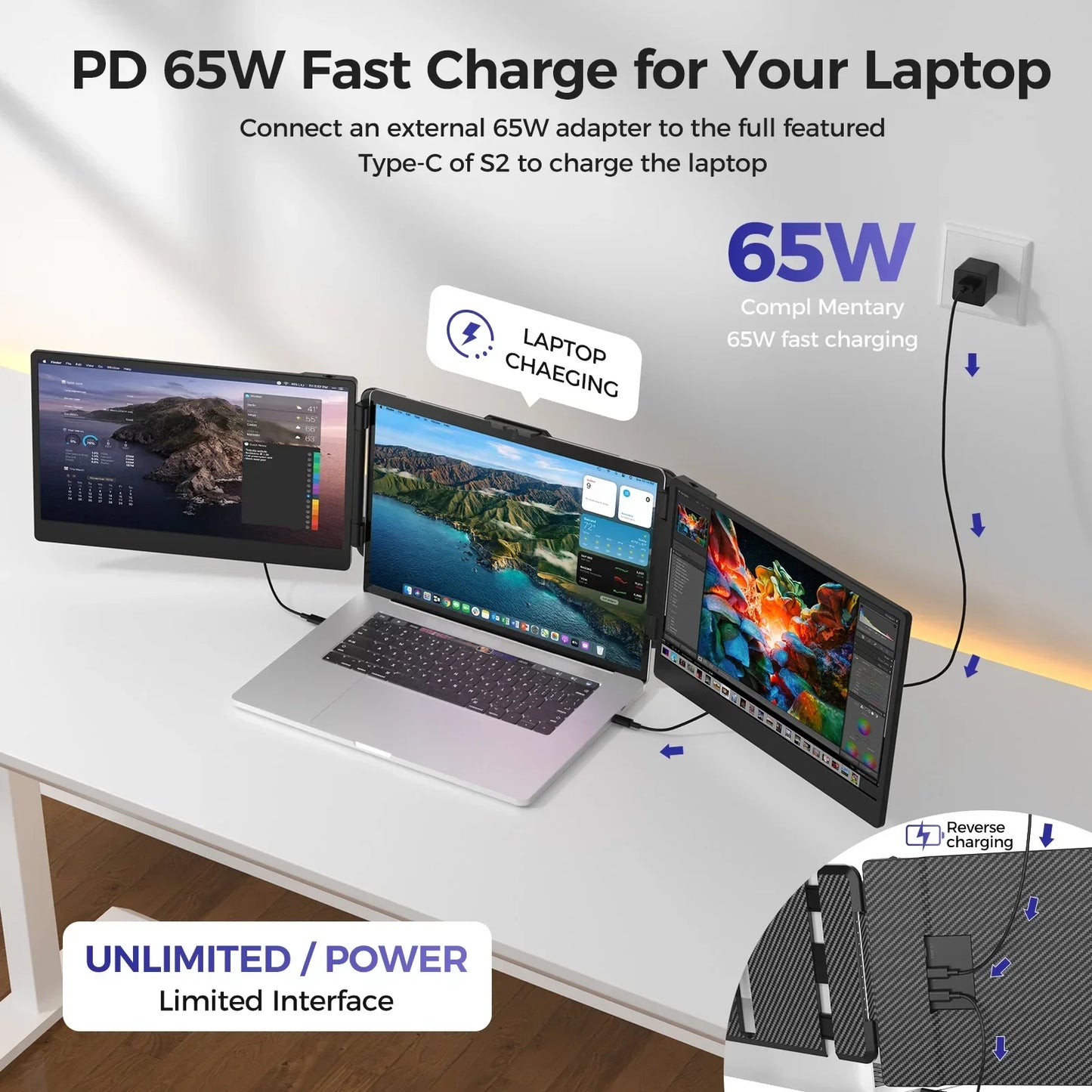 14" Portable Dual Screen Monitor – 1080p IPS, Type-C for Laptop & Phone