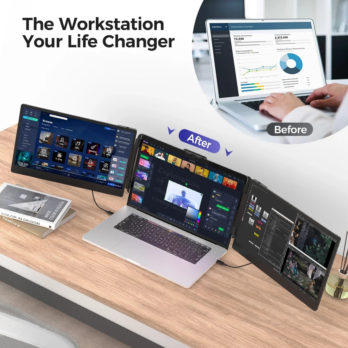 14" Portable Dual Screen Monitor – 1080p IPS, Type-C for Laptop & Phone